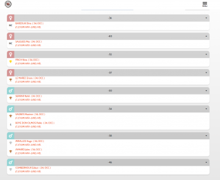 Image de l'actu 'Premier district Benjamins'
