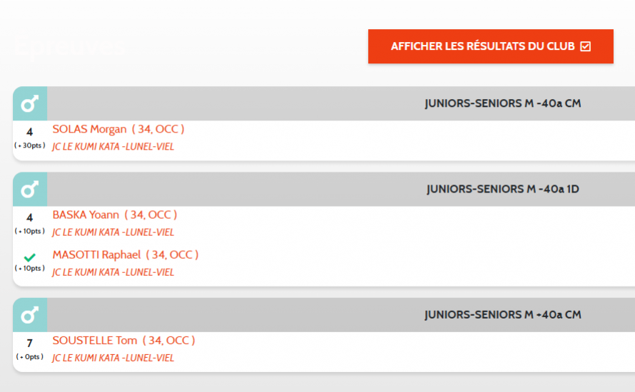 Passage de Katas et UV  21 et 22 mars